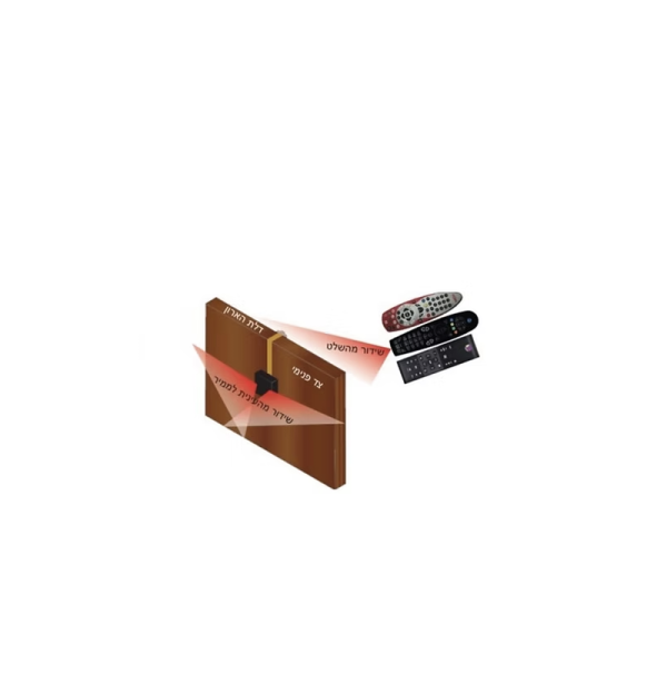⁦עינית לממיר TVD Direct IR Extender IRE-133⁩ – תמונה ⁦5⁩