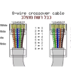 ⁦קונקטור לכבל רשת RJ45⁩ – תמונה ⁦2⁩