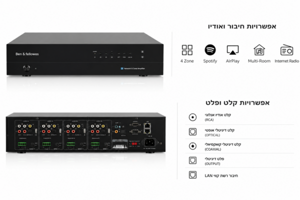 מגבר אודיו חכם ל-4 אזורים עם WiFi ושליטה מהאפליקציה